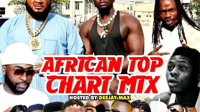 Alabareports Promotions _ African Top Chart Mixtape Ft. DJ Max AKA King Of DJs