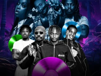 DJ Amacoz – Kupe Vibez 2026 Mix Mp3 Download